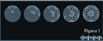 Figura 1: Disco giratorio protopasto. Repetici�n